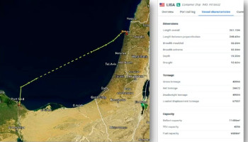 الموانئ المحتلة تستقبل 92 رحلة تجارية من موانئ مصر وتركيا خلال أغسطس الجاري