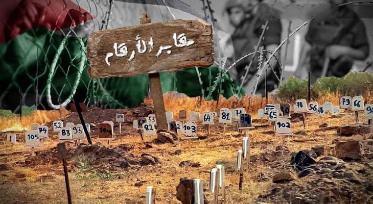 ارتفاع عدد جثامين الشهداء المحتجزة لدى الكيان الصهيوني إلى 761