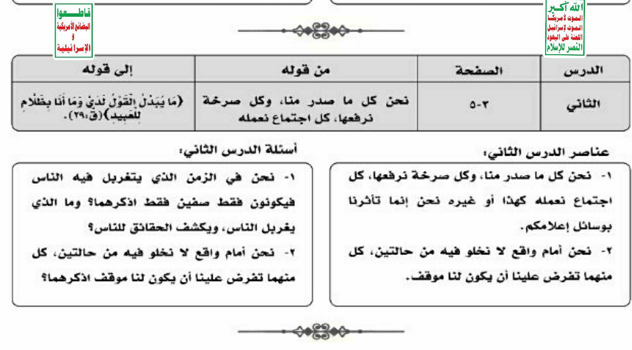 محاضرة الأسبوع – الصرخة في وجه المستكبرين (اليوم الثاني)